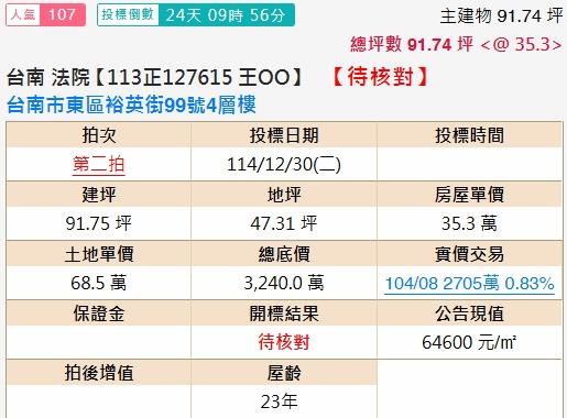東區透天法拍-1