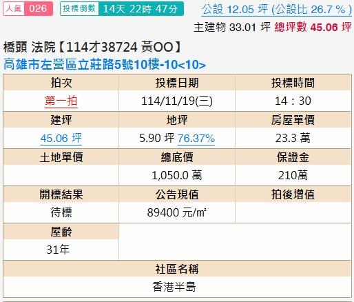 左營法拍大樓-1