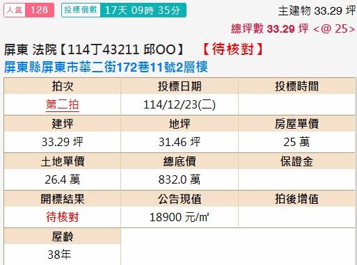 屏東市透天法拍-1