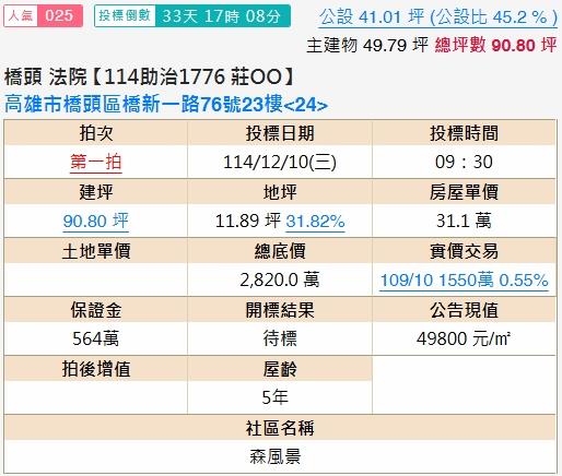 高雄橋頭法拍大樓-1