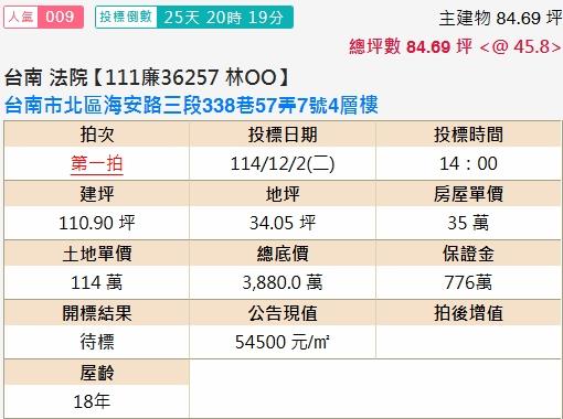 台南北區透天法拍-1
