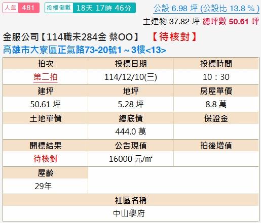 大寮法拍大樓-1