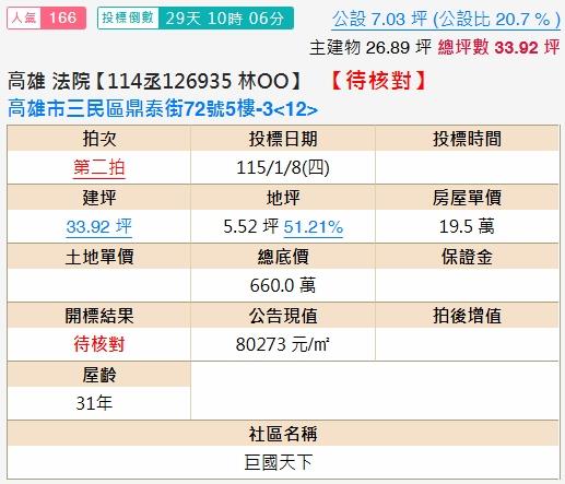 高雄大樓法拍-1