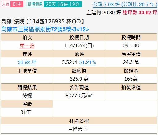 高雄大樓法拍-1