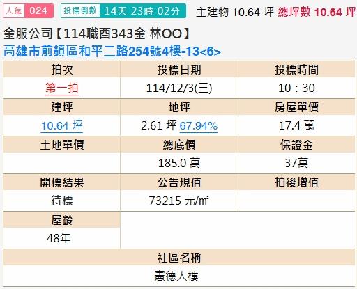 高雄前鎮法拍大樓-1