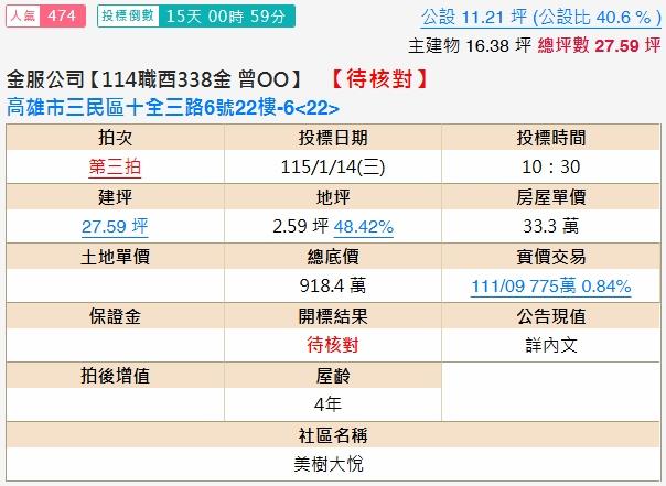 三民區法拍大樓-1