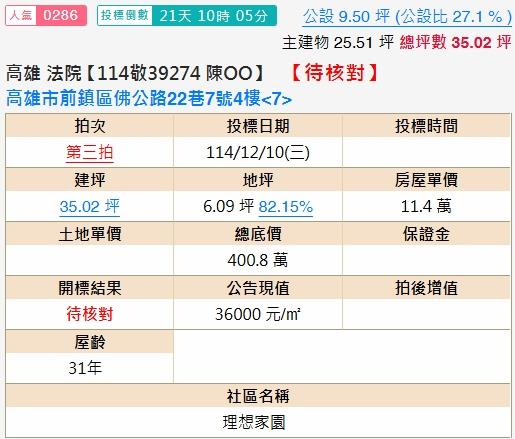 高雄前鎮法拍大樓-1