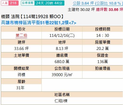 楠梓拍賣店面-1