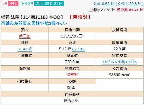 左營法拍大樓-1