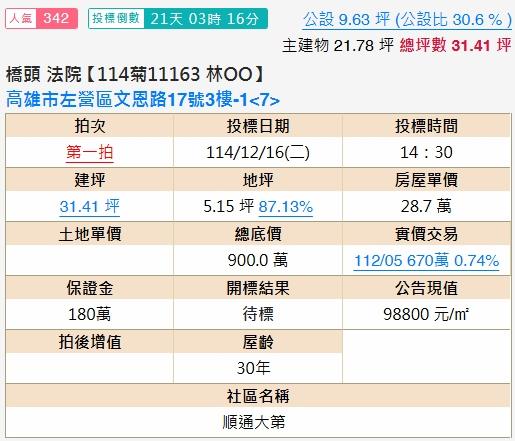 左營法拍大樓-1