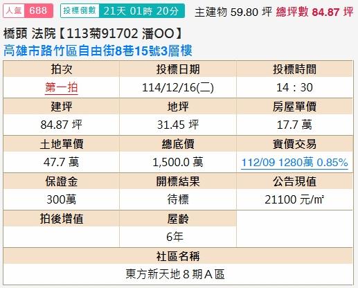 高雄路竹透天法拍-1