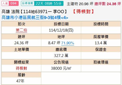 高雄小港公寓拍賣-1
