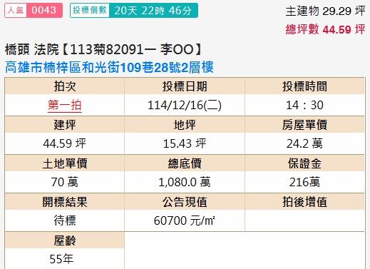 楠梓法拍透天-1