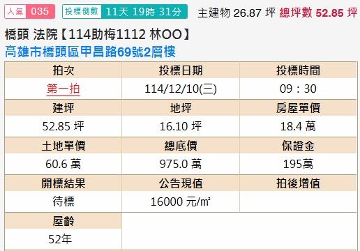 高雄橋頭拍賣透天-1