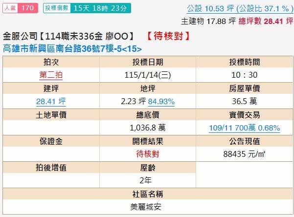 高雄法拍大樓-1