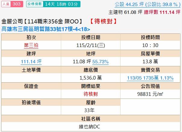 高雄拍賣大樓-1