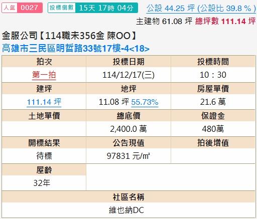 高雄拍賣大樓-1