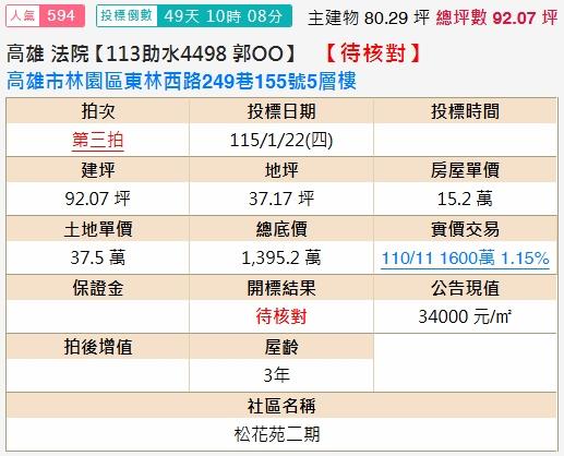 高雄林園法拍透天-1
