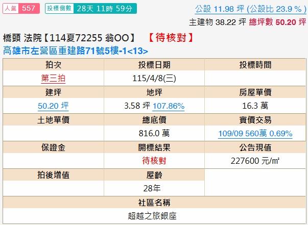 高雄法拍大樓-1