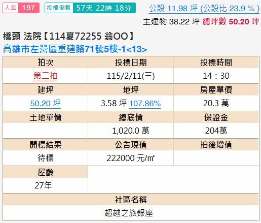 高雄法拍大樓-1
