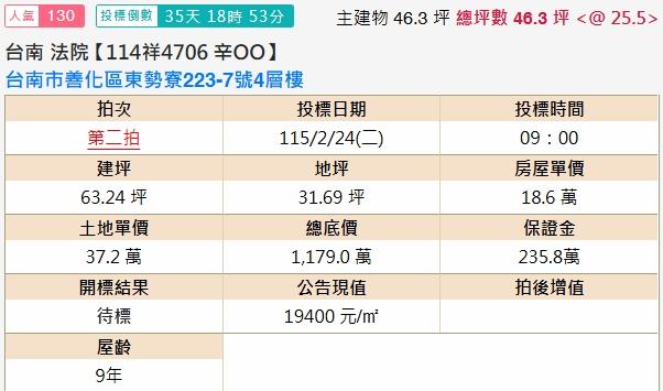 善化法拍透天-1