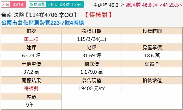 善化法拍透天-1