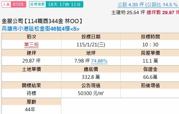 高雄小港公寓法拍-1