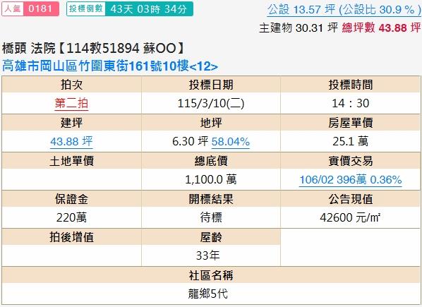 高雄法拍大樓-1