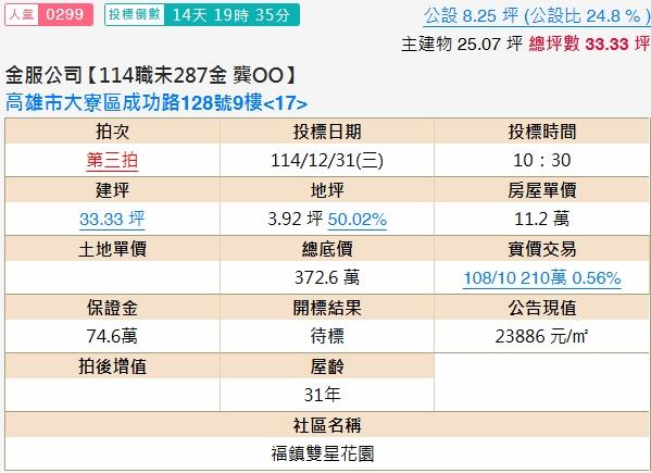 高雄大寮大樓法拍-1