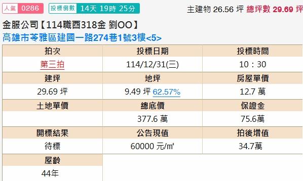 高雄苓雅公寓法拍-1