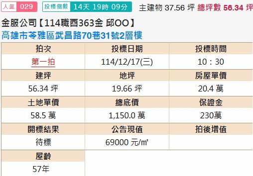 苓雅透天拍賣-1