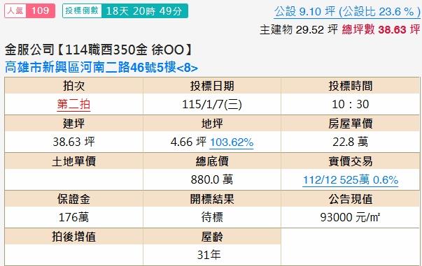 三民區法拍大樓-1