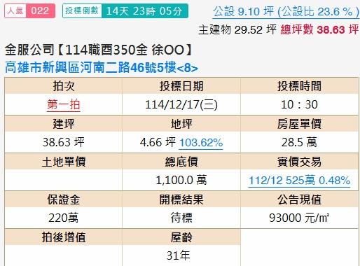 三民區法拍大樓-1