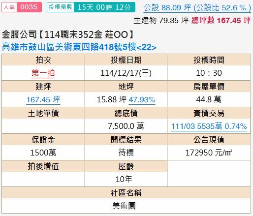 鼓山大樓法拍-1