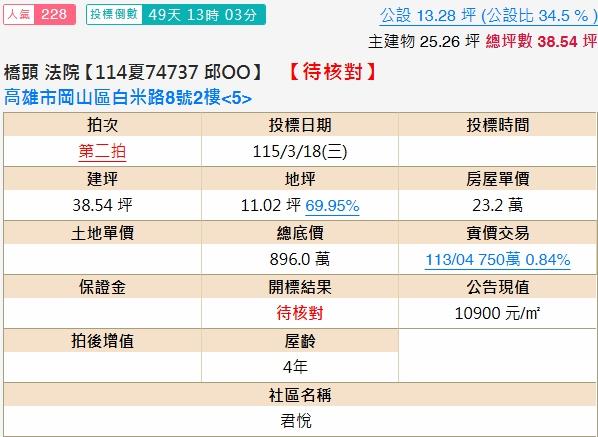岡山公寓拍賣-1