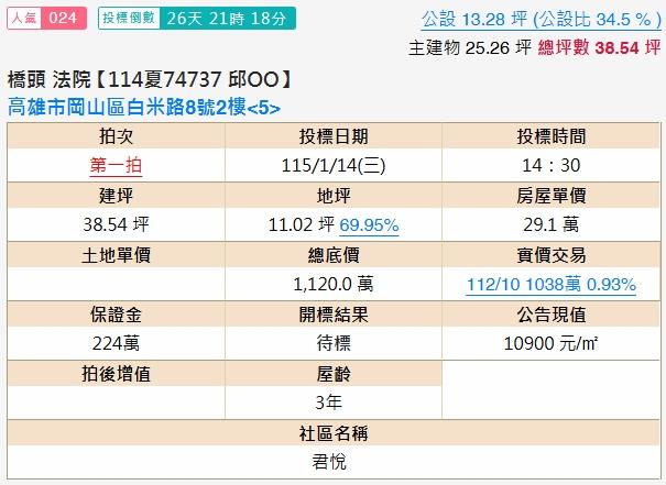 岡山公寓拍賣-1