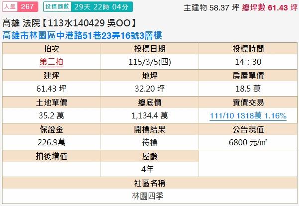 高雄林園透天法拍-1