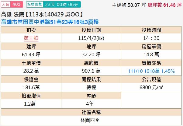 高雄林園透天法拍-1