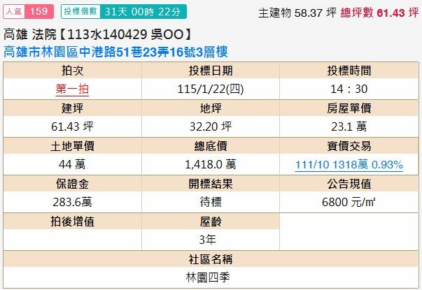 高雄林園透天法拍-1