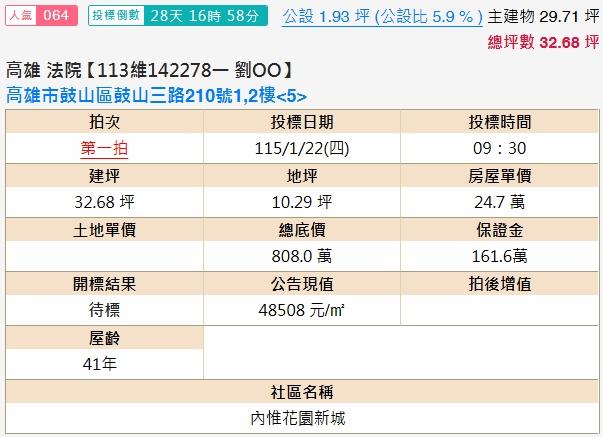 鼓山拍賣公寓-1
