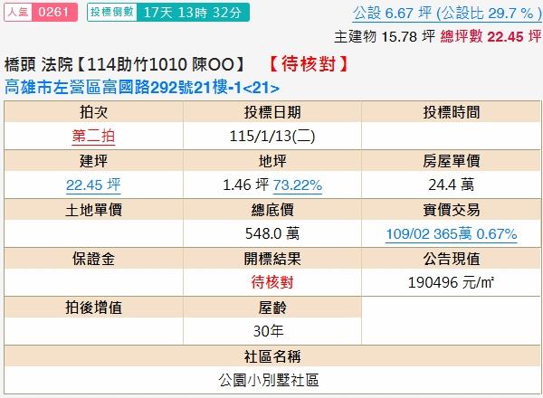 高雄左營法拍套房-1