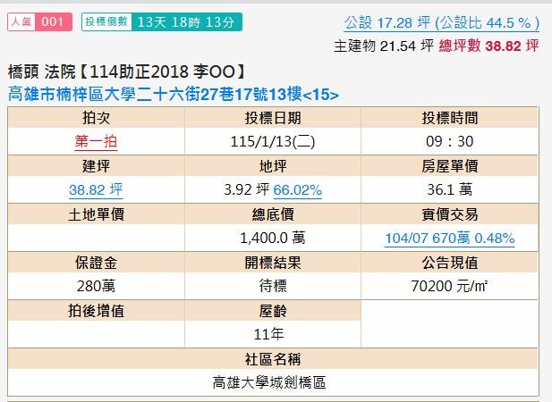 高雄楠梓大樓拍賣-1