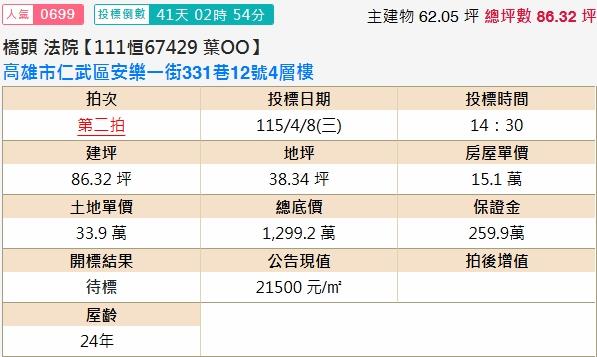 仁武透天拍賣-1