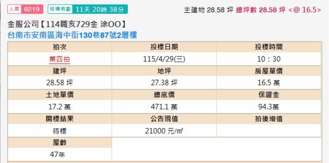 台南安南透天法拍-1