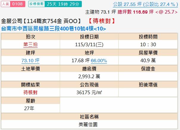 中西區大樓法拍-1