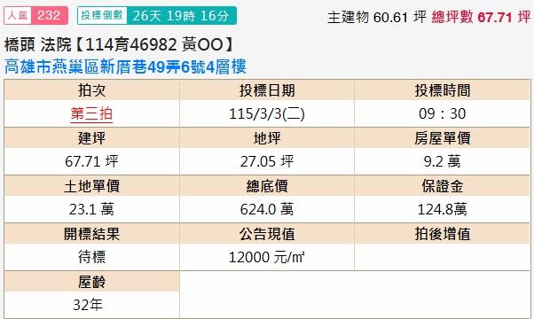 高雄法拍透天-1