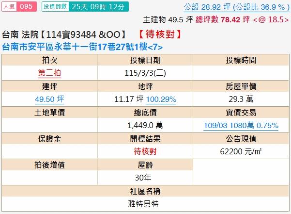 台南拍賣大樓-1