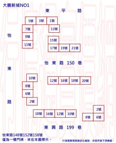 東區大樓法拍-2
