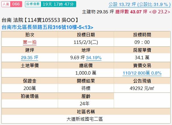 台南北區法拍大樓-1