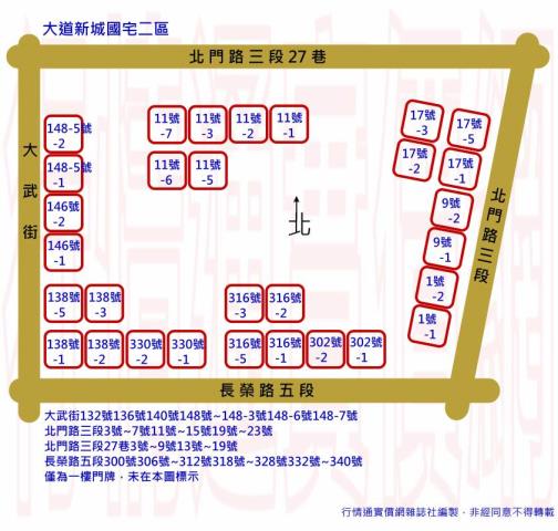 台南北區法拍大樓-2